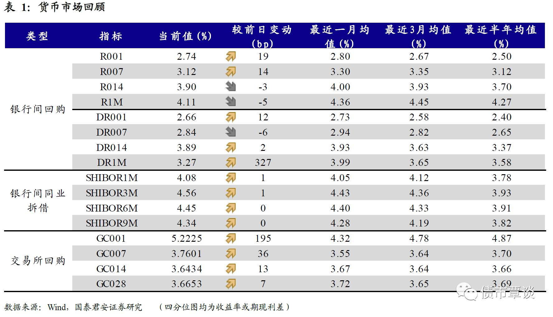 微妙的择时：人民币暴涨为何选择在端午前后 ？