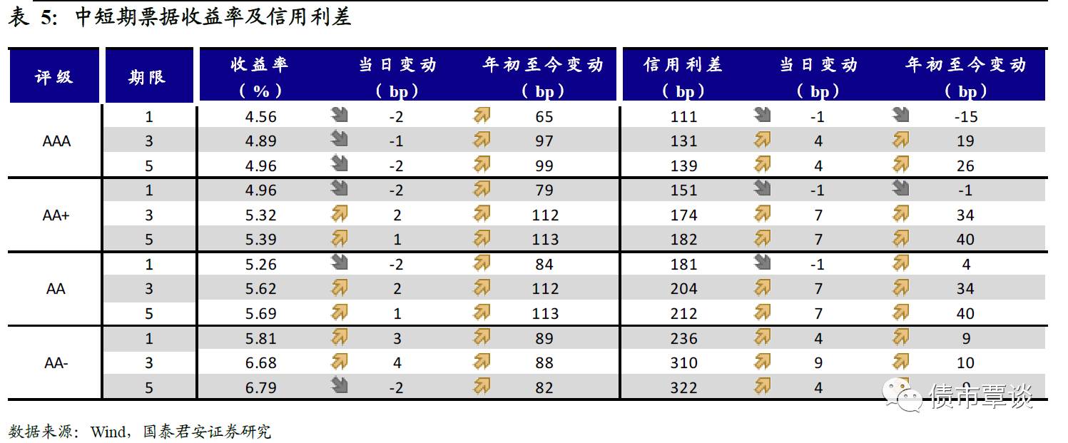 微妙的择时：人民币暴涨为何选择在端午前后 ？