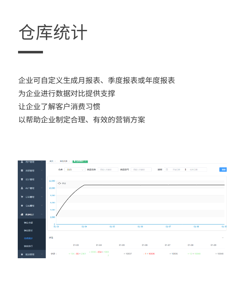 虫动服饰小程序
