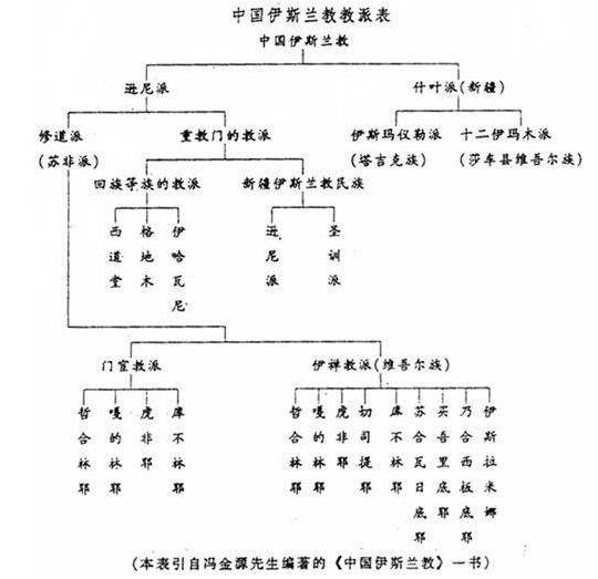 历史中国版图最大的是哪个朝代_中国的历史_历史中国古代史