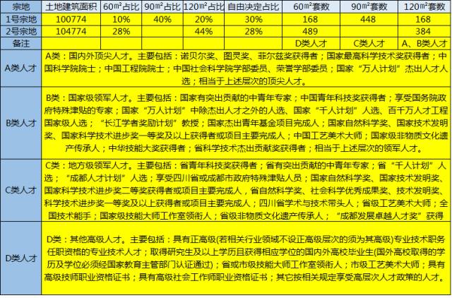 http://mmbiz.qpic.cn/mmbiz_png/mibLj5nk5yt6LecdV7CzjsLCEibZziaYrhiaWN7Yag8TTwZpVqmPBu0rEmA5icbXByXw7wAafs81LoOrOFXsGxFPaXQ/640?wx_fmt=png&wxfrom=5&wx_lazy=1