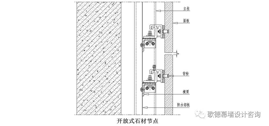 建筑幕墙石材幕墙