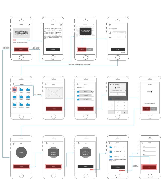 作为设计师，你必不可缺少的UI设计必备软件！