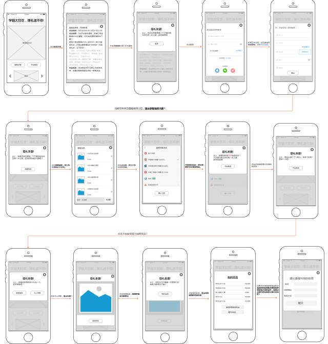作为设计师，你必不可缺少的UI设计必备软件！