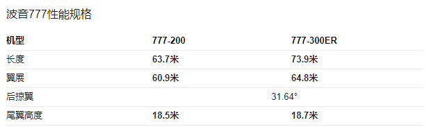 震惊！专家称MH370在柬埔寨密林！有人竟4年前