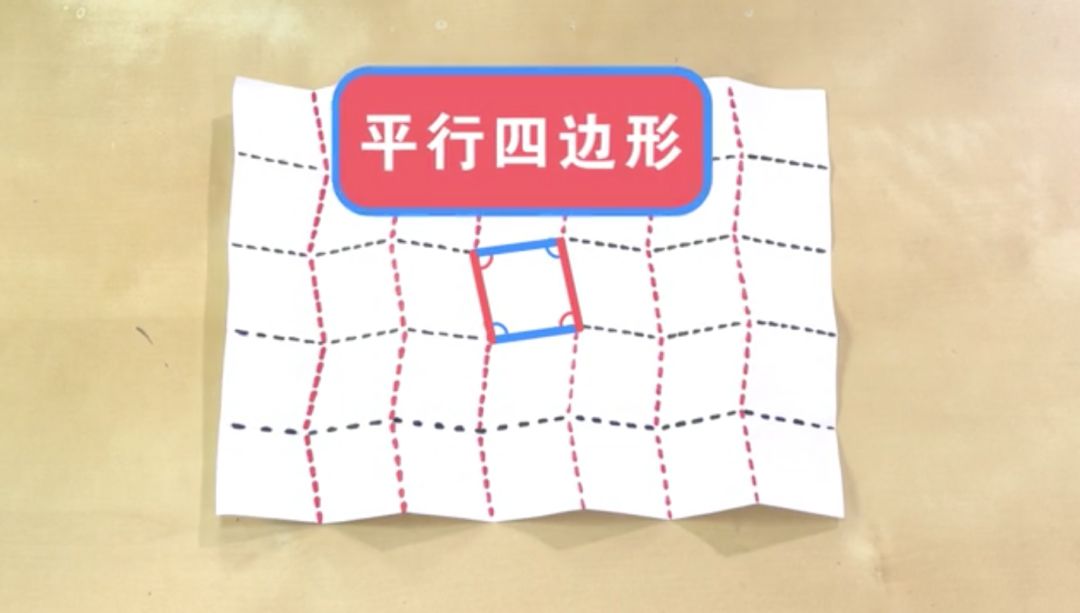 第一步,将一张纸分成5等份,然后折叠成手风琴状; 第二步,把折好的纸竖过来,将它等分成7份,然后将前3格有角度的翻折下来,接着,按照这个角度依次折叠前3格,保证每格的边都是平行的; 第三步,把纸翻过来,按同样的角度折叠后三格; 第四步,将折好的纸展开,按照横向的折痕,一前一后重新压好。一张三浦折叠的纸就完成了。 图片来源:sciencefriday.