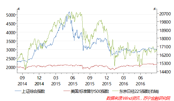 人民币正式加入sdr_人民币加入货币组织_人民币加入sdr的意义主要是