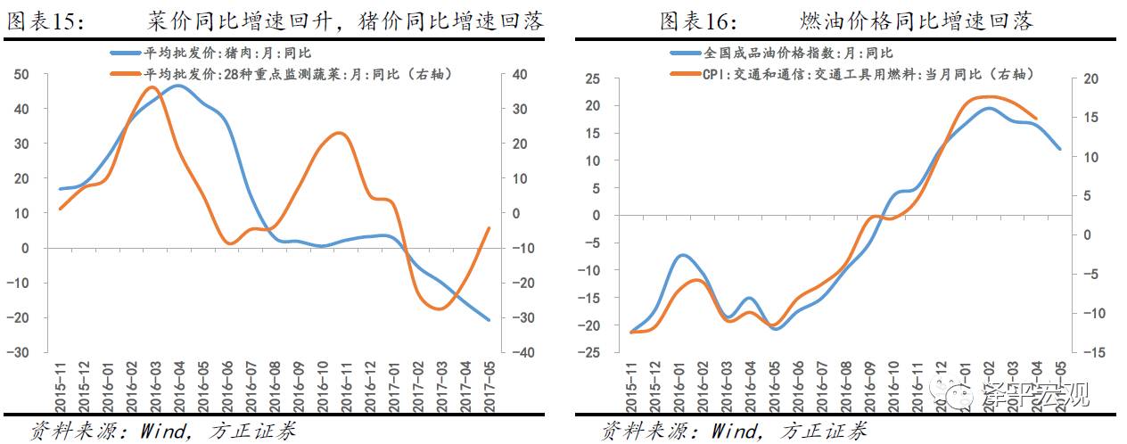 任泽平：2季度以后经济二次探底 外需比内需好