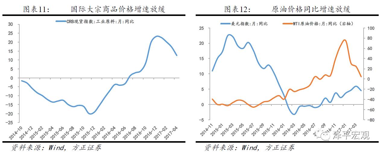 任泽平：2季度以后经济二次探底 外需比内需好