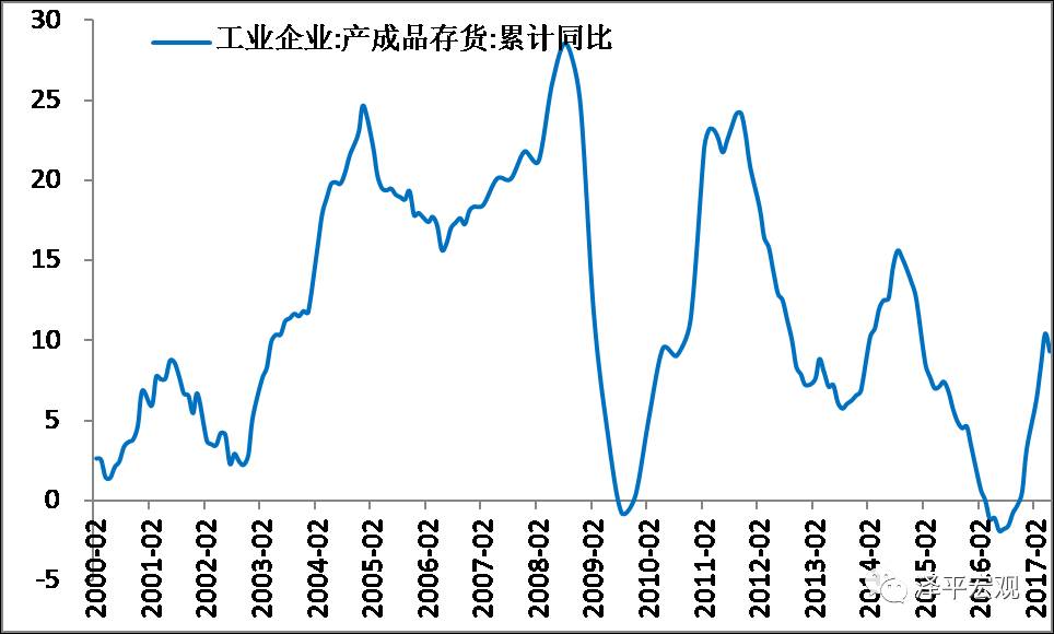 任泽平：为什么经济L型的韧性这么强？