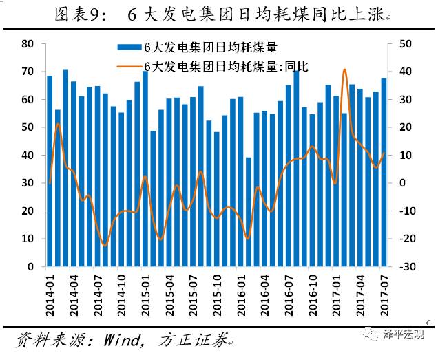 任泽平：为什么经济L型的韧性这么强？