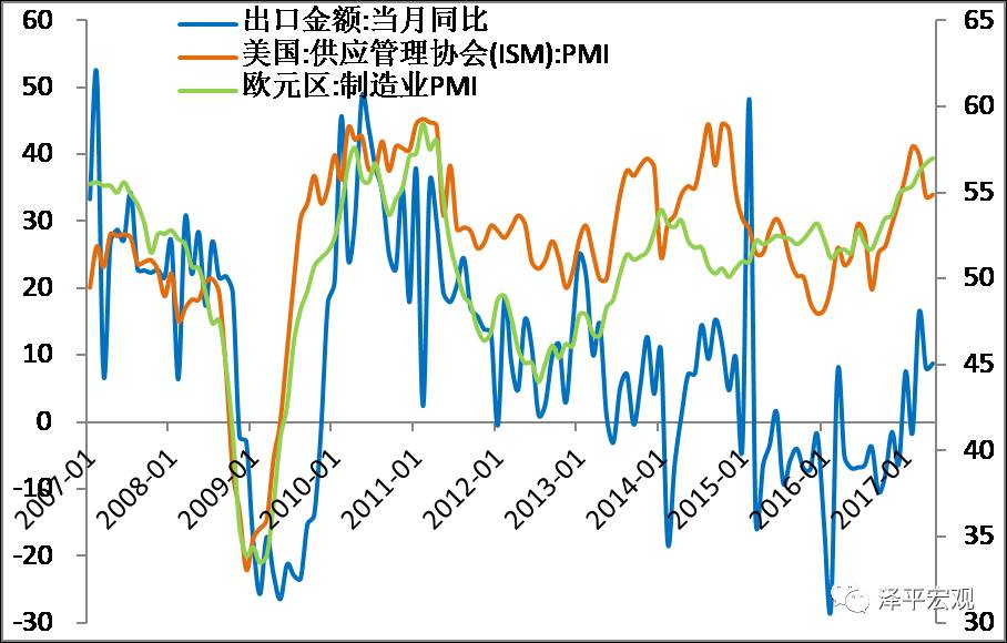 任泽平：为什么经济L型的韧性这么强？