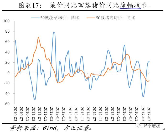任泽平：为什么经济L型的韧性这么强？