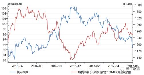 任泽平:未来经济将长期L型 过度悲观乐观可能都错