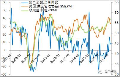 任泽平:未来经济将长期L型 过度悲观乐观可能都错