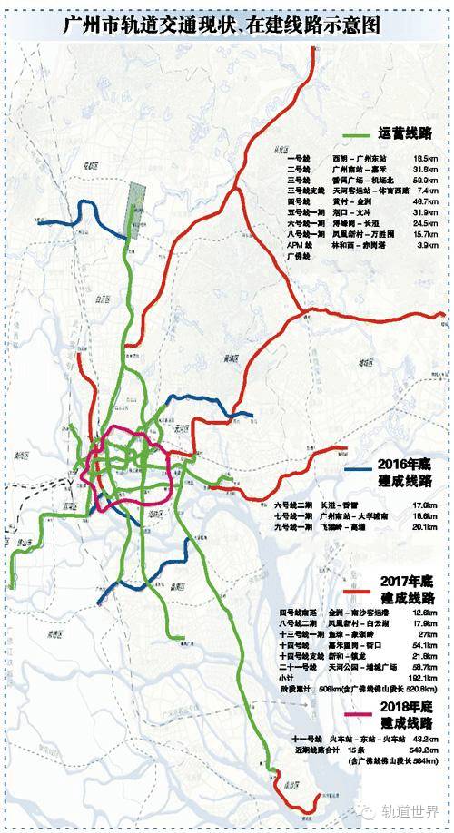 广州地铁 城际轨道投资额近2900亿元建立票价与成本联动调整机制