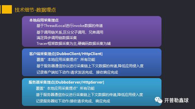 640?wx_fmt=png&tp=webp&wxfrom=5&wx_lazy=1