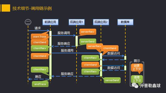 640?wx_fmt=png&tp=webp&wxfrom=5&wx_lazy=1