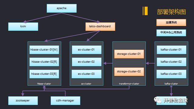640?wx_fmt=png&tp=webp&wxfrom=5&wx_lazy=1