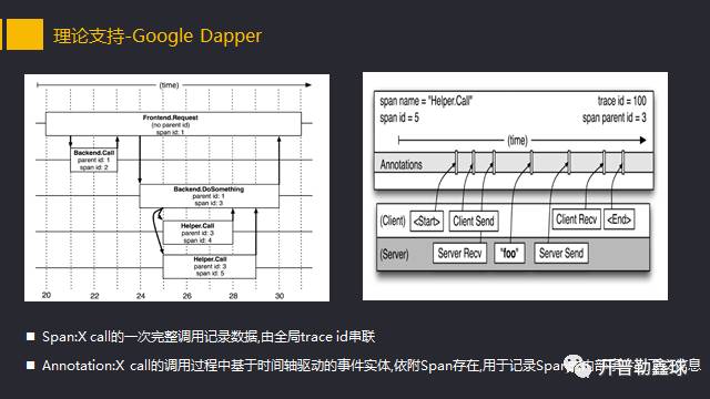 640?wx_fmt=png&tp=webp&wxfrom=5&wx_lazy=1