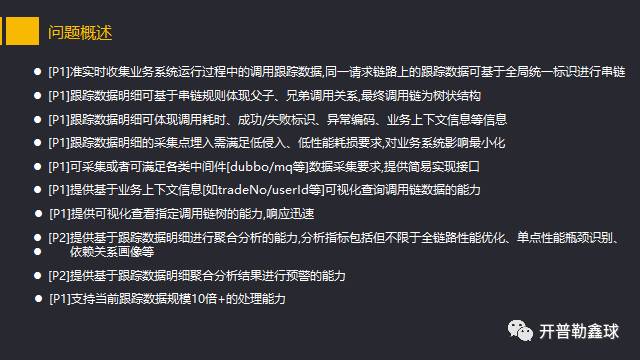 640?wx_fmt=png&tp=webp&wxfrom=5&wx_lazy=1