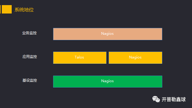 640?wx_fmt=png&tp=webp&wxfrom=5&wx_lazy=1