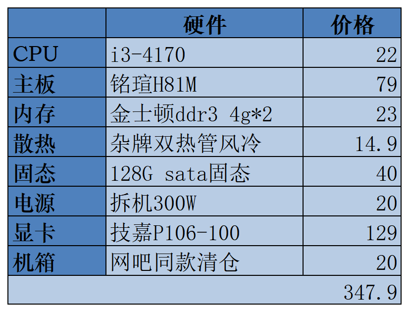 新建 XLSX 工作表_Sheet1.png