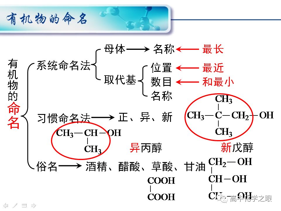 有机物的命名举例_有烯烃又有炔烃的命名_新轩逸有放手机的储物阁吗