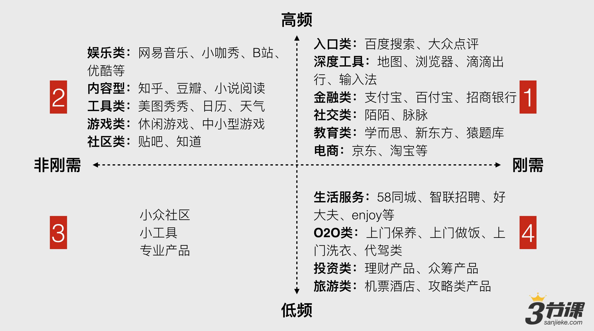 微信小程序聊天室demo_微信小程序仿美团demo_微信小程序demo源码