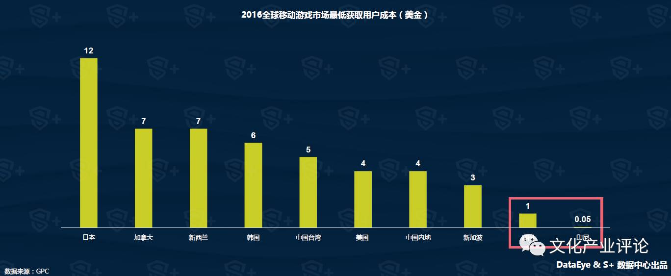 印尼直播原生ip_泰国印尼直播_印尼电视直播