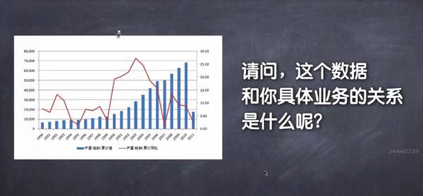展台设计 上海展厅设计 展台搭建 展览 展会