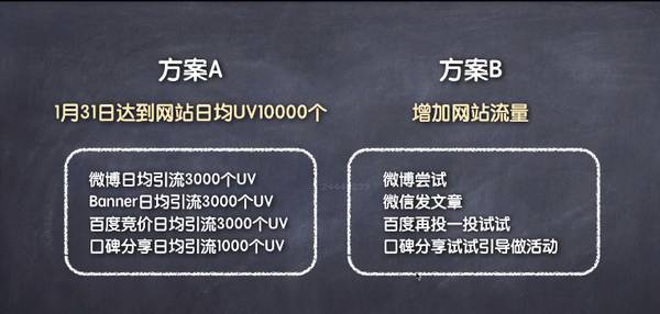 展台设计 上海展厅设计 展台搭建 展览 展会