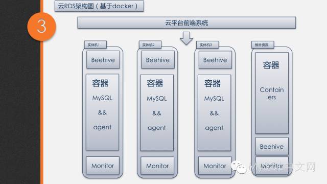 640?wx_fmt=png&tp=webp&wxfrom=5&wx_lazy=