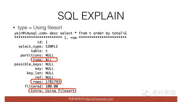 640?wx_fmt=png&tp=webp&wxfrom=5&wx_lazy=