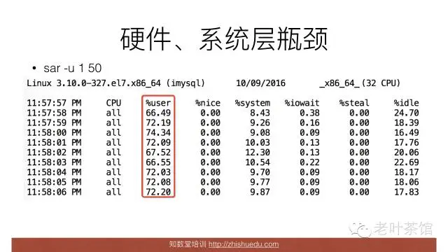 640?wx_fmt=png&tp=webp&wxfrom=5&wx_lazy=