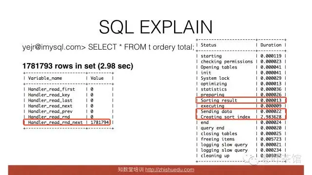 640?wx_fmt=png&tp=webp&wxfrom=5&wx_lazy=