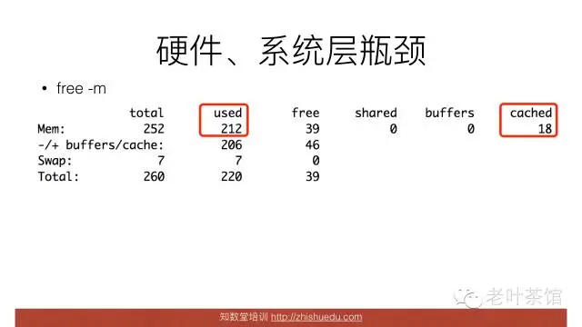 640?wx_fmt=png&tp=webp&wxfrom=5&wx_lazy=