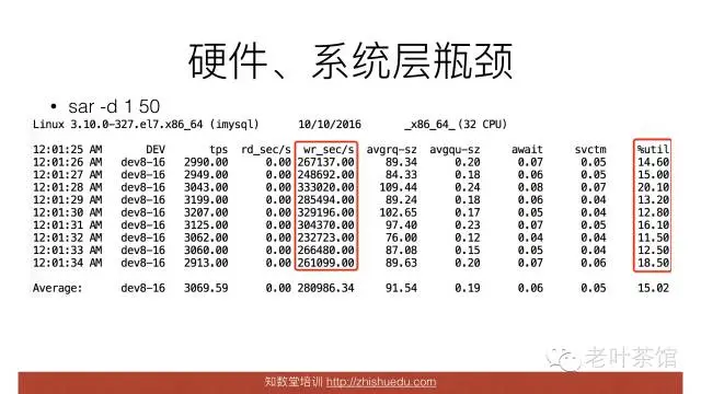 640?wx_fmt=png&tp=webp&wxfrom=5&wx_lazy=