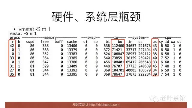640?wx_fmt=png&tp=webp&wxfrom=5&wx_lazy=
