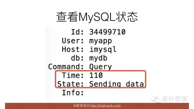 640?wx_fmt=png&tp=webp&wxfrom=5&wx_lazy=