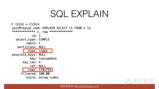 640?wx_fmt=png&tp=webp&wxfrom=5&wx_lazy=