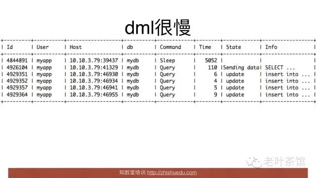 640?wx_fmt=png&tp=webp&wxfrom=5&wx_lazy=
