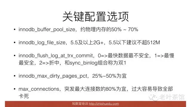 640?wx_fmt=png&tp=webp&wxfrom=5&wx_lazy=