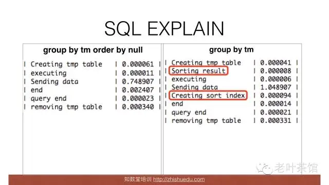640?wx_fmt=png&tp=webp&wxfrom=5&wx_lazy=