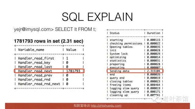 640?wx_fmt=png&tp=webp&wxfrom=5&wx_lazy=