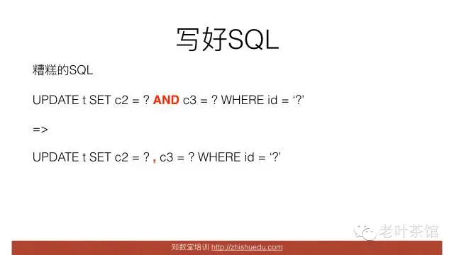 640?wx_fmt=png&tp=webp&wxfrom=5&wx_lazy=