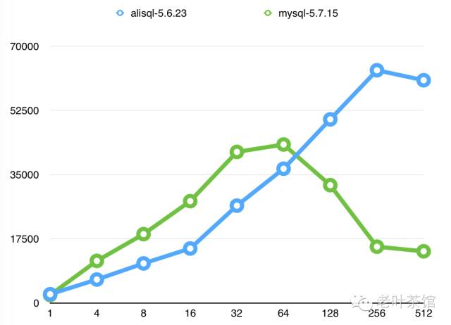 640?wx_fmt=png&tp=webp&wxfrom=5&wx_lazy=
