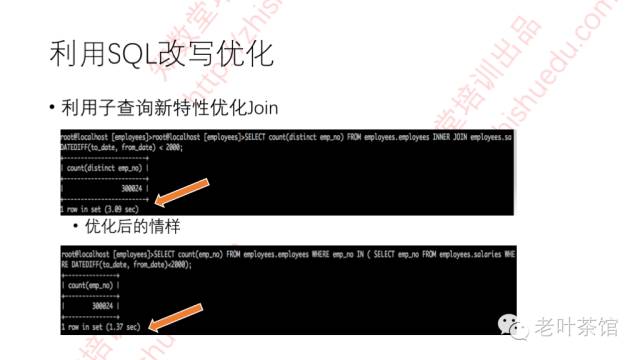 640?wx_fmt=png&tp=webp&wxfrom=5&wx_lazy=