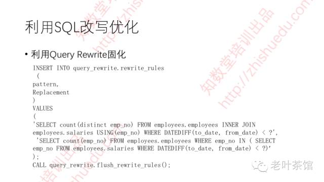 640?wx_fmt=png&tp=webp&wxfrom=5&wx_lazy=