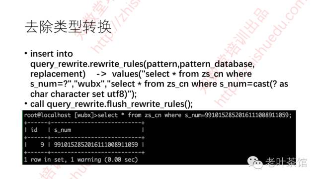 640?wx_fmt=png&tp=webp&wxfrom=5&wx_lazy=